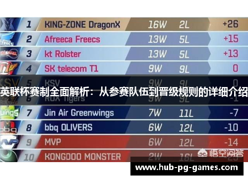 英联杯赛制全面解析：从参赛队伍到晋级规则的详细介绍