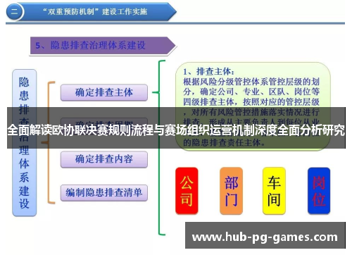 全面解读欧协联决赛规则流程与赛场组织运营机制深度全面分析研究