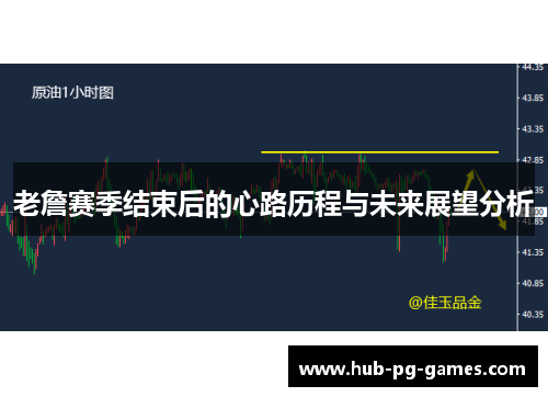 老詹赛季结束后的心路历程与未来展望分析