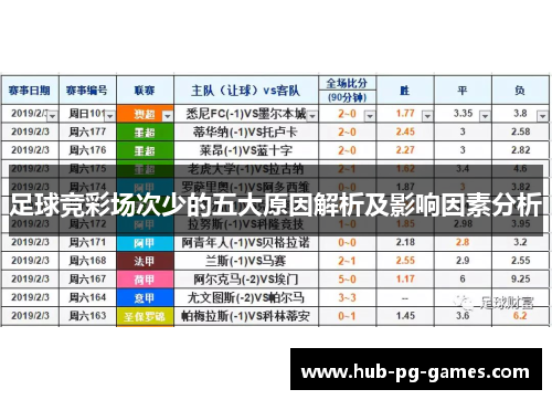 足球竞彩场次少的五大原因解析及影响因素分析